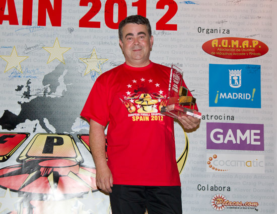 EPC Classic Tournament winner Francisco Núñez