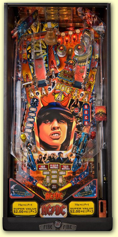 The playfield from AC/DC