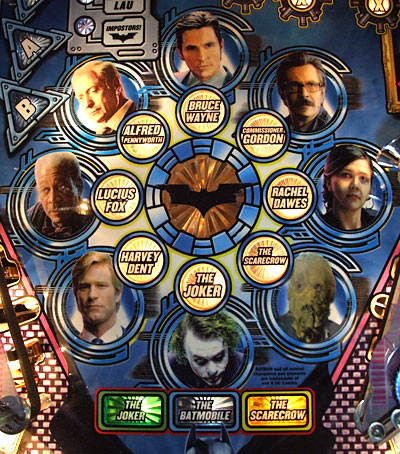 The feature wheel