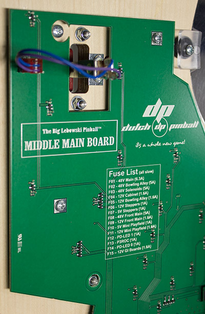 The fuse list is also printed on the PCB