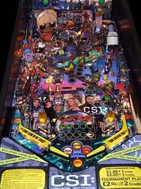 The whole playfield