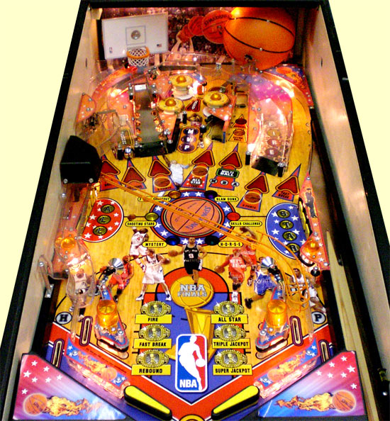 The NBA playfield