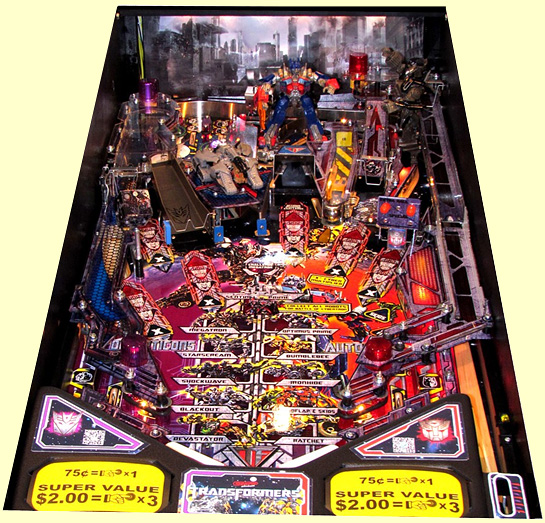 The Transformers playfield