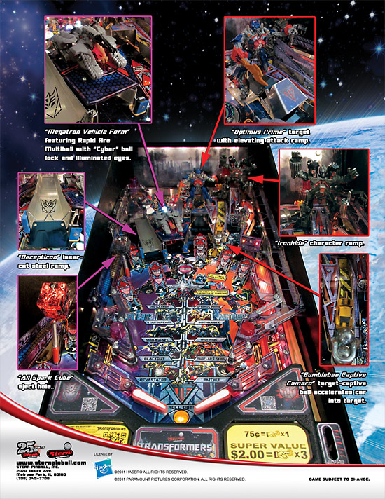 The Transformers flyer back