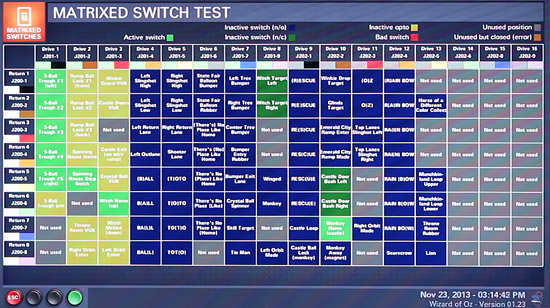The switch matrix test screen