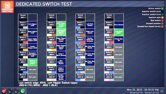 The dedicated switch test screen