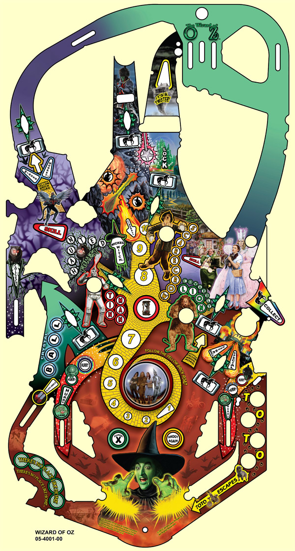The Wizard of Oz playfield artwork