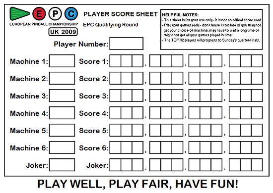 Player Score Cards