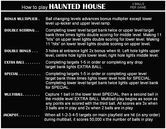 The new Haunted House instruction card