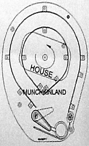 The Munchkinland mini-playfield