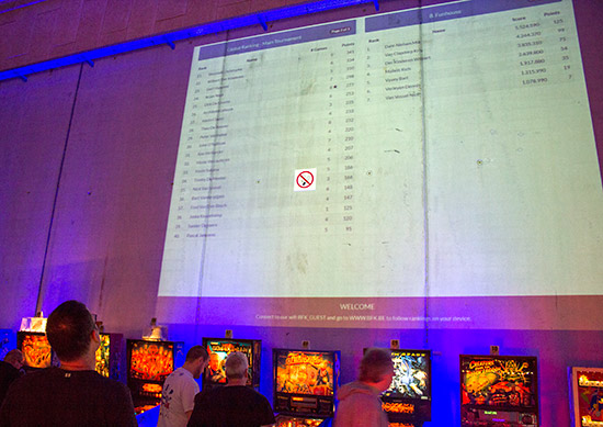 Individual and overall scores were projected on the wall above the machines