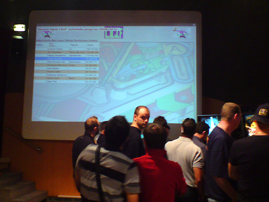 Players watch the scores on the screen