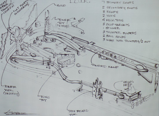 Early playfield sketches for The Lord of the Rings