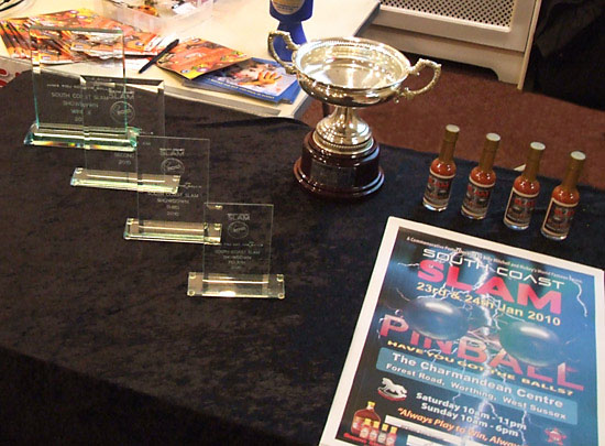 The trophies and prizes in the Super Slam Showdown