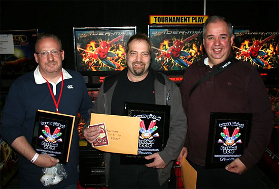 Texas State Pinball Championship - A Division winners: