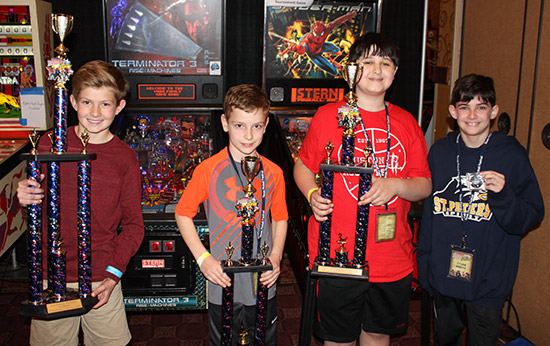Kids Tournament winners: