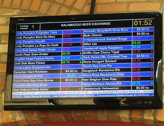 Beer prices on the tote boards