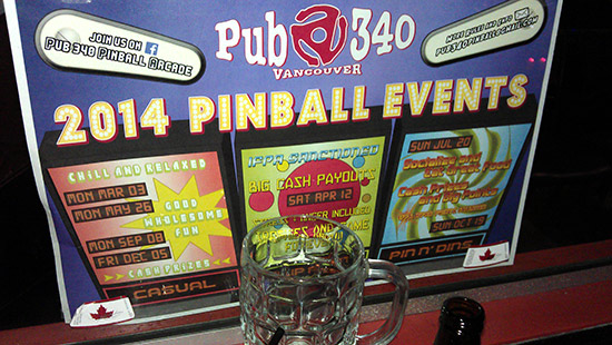 Promotions for pinball events